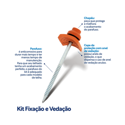 Kit de Vedação e Fixação para Telhas Colonial Terracota Afort 20pç - Imagem 4