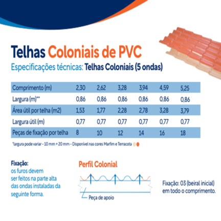 Telha Colonial PVC 5 Ondas Terracota Afort - Imagem 5