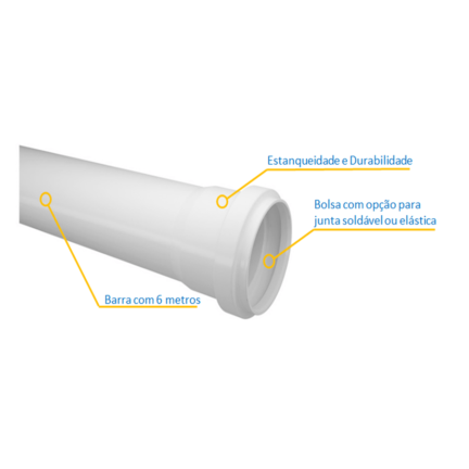 Tubo Esgoto Fortlev SN (6m) - Imagem 2