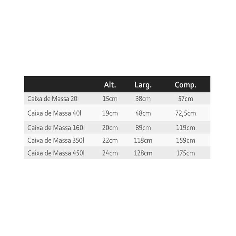 Caixa Plástica Azul 160L Afort - Imagem 3